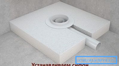 Namestitev sifona Namestitev sifona
