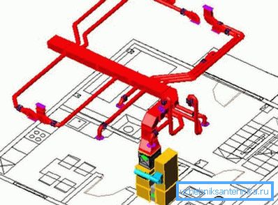3D model kanala, ki oskrbuje tople zrak