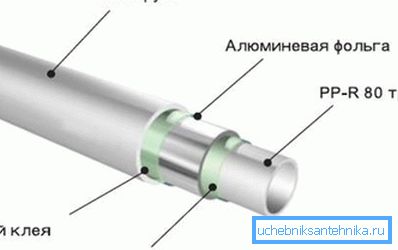 Aluminij kot izboljšava