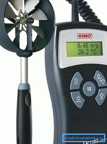 Anemometer bo meril osnovne značilnosti prezračevanja