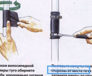Uhajanje v sili