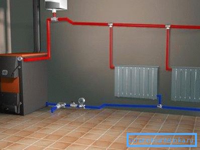 Avtonomni ogrevalni sistem s kotlom širi izbiro radiatorjev
