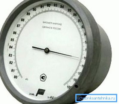 Barometer lahko služi kot dobro orodje za določanje lokacije vrtalnih vrtin. Barometer lahko služi kot dobro orodje za določanje lokacije vrtalnih vrtin.