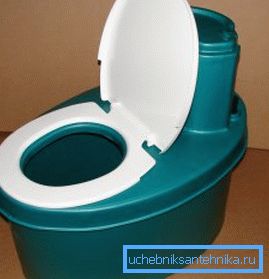 Biološki WC Biološki WC