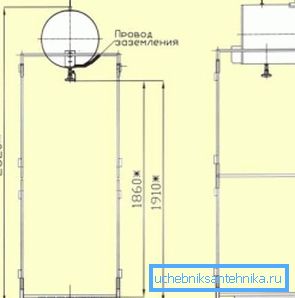 Dimenzijska risba