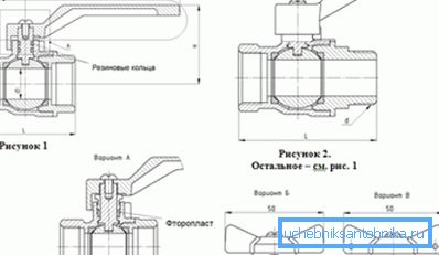 Risba, ki prikazuje konstrukcijske značilnosti teh naprav z dimenzijami uporabljenih ventilov Risba, ki prikazuje konstrukcijske značilnosti teh naprav z dimenzijami uporabljenih ventilov