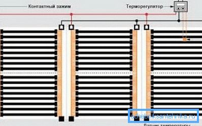 Prikazan načrt ožičenja. Prikazan načrt ožičenja.