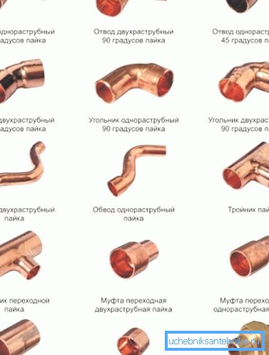 Za ogrevanje so primerni le baker ali medeninasti pribor. Za ogrevanje so primerni le baker ali medeninasti pribor.