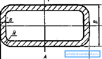 Za izračun so potrebni trije parametri: velikost in debelina stene. Za izračun so potrebni trije parametri: velikost in debelina stene.