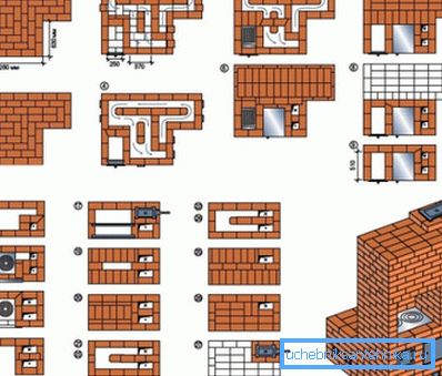 Zaradi priročnosti izbire se nekatere risbe te vrste ustvarjajo z grafičnim modelom končnega izdelka. Zaradi priročnosti izbire se nekatere risbe te vrste ustvarjajo z grafičnim modelom končnega izdelka.