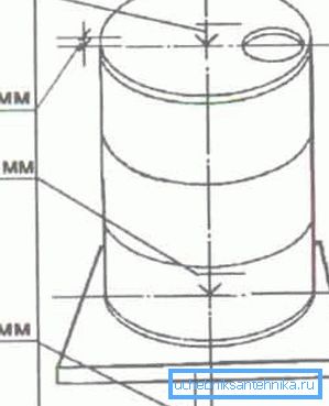 Na voljo na dimenzioniranih dimenzijah