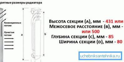 Toplotni tok