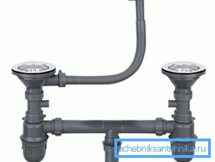 Možnost dvojnega plastičnega sifona Možnost dvojnega plastičnega sifona
