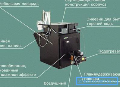 Grelni kotel z dvema krogama za odpadno olje Grelni kotel z dvema krogama za odpadno olje