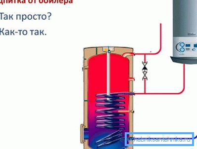 Električni kotel lahko deluje kot dodatni vir ogrevalnega sistema.