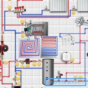 Druga različica načela lokacije vseh elementov celotnega sistema s segretimi tlemi Druga različica načela lokacije vseh elementov celotnega sistema s segretimi tlemi