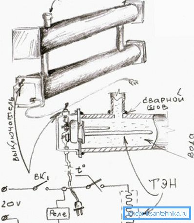 Skica radiatorja. Skica radiatorja.