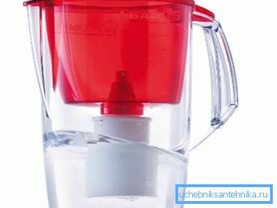 Sink Jug filter Sink Jug filter