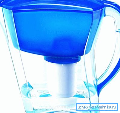 Jug tip filtrov