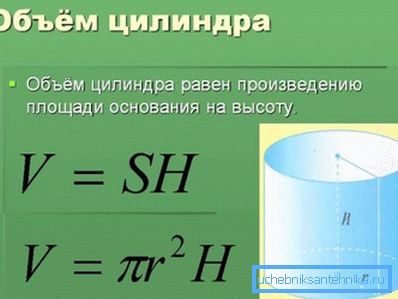 Formula za izračun prostornine valja. Formula za izračun prostornine valja.