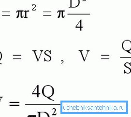 Formula za izračun površine valja in prostornino tekočine, ki poteka skozi njo Formula za izračun površine valja in prostornino tekočine, ki poteka skozi njo