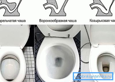 Talne obloge Talne obloge