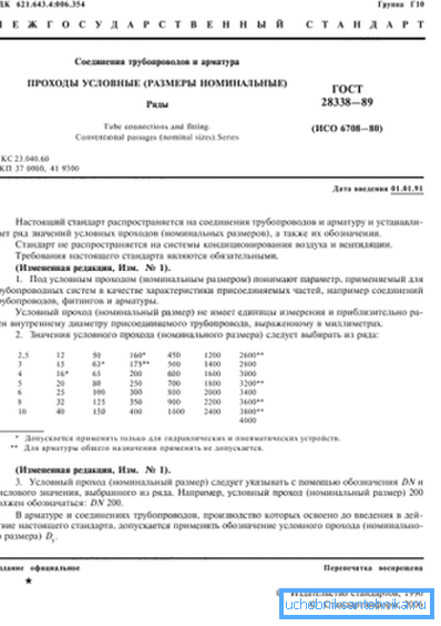 Fragment GOST 28338 - 89 Fragment GOST 28338 - 89