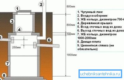 Hermetična struktura Hermetična struktura