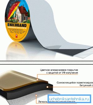 Tračni tesnilni trak iz kovin Tračni tesnilni trak iz kovin