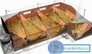 Grafični model distribucije zračne mase z uporabo celotnega sistema takšnih grelnikov Grafični model distribucije zračne mase z uporabo celotnega sistema takšnih grelnikov