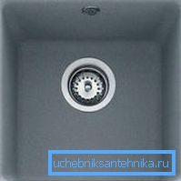 Granitni kuhinjski umivalnik 40 40 cm Granitni kuhinjski umivalnik 40 40 cm
