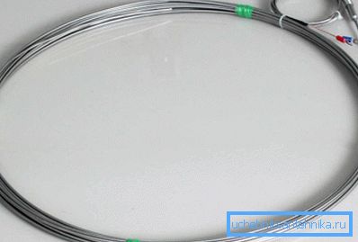 Mineralno izolirana ogrevalna žica Mineralno izolirana ogrevalna žica
