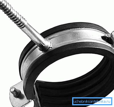 Pipe Clamp Pipe Clamp