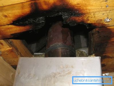 Na lesenih tleh je treba nameniti več pozornosti, na primer dimnik v kopeli - najbolj nevaren del Na lesenih tleh je treba nameniti več pozornosti, na primer dimnik v kopeli - najbolj nevaren del