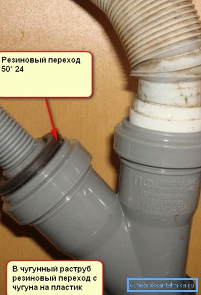 Včasih boste morda potrebovali dva ali več adapterjev, zato morate razumeti, kakšna bo struktura po montaži
