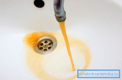 V nobenem primeru se takšna voda ne sme uporabiti! V nobenem primeru se takšna voda ne sme uporabiti!