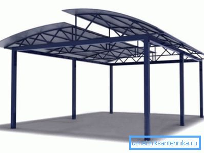 Nadstreška iz 20x20 kvadratnih plinovoda Nadstreška iz 20x20 kvadratnih plinovoda