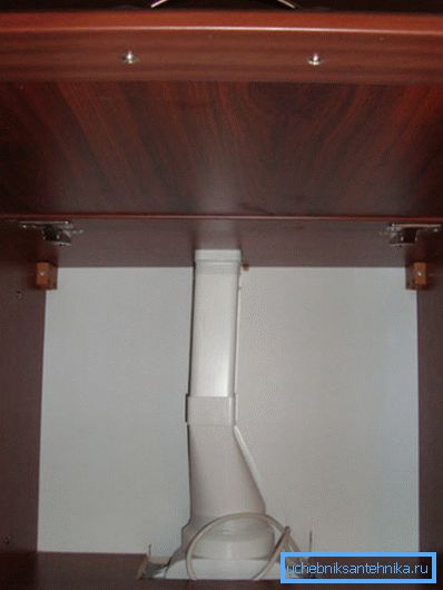 Spreminjanje razdelka ni priporočljivo. Spreminjanje razdelka ni priporočljivo.