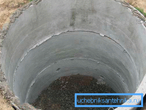 Kanalizirani betonski obroči Kanalizirani betonski obroči