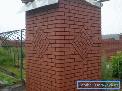 Brick tuš