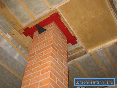 Opeka cev s kovinskim dimnim ventilom