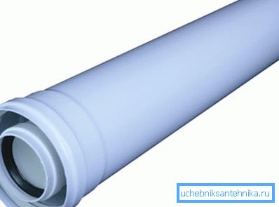 Koaksialna plastična cev za dimne plinske kotle