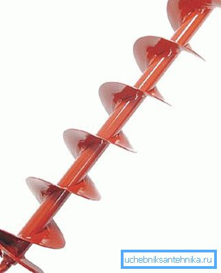 Ko vdolbina še vedno zbira malo vode, uporabimo ročni vodomer s svedrom F150 mm. Ko vdolbina še vedno zbira malo vode, uporabimo ročni vodomer s svedrom F150 mm.