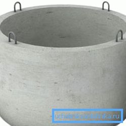 Dober zvok