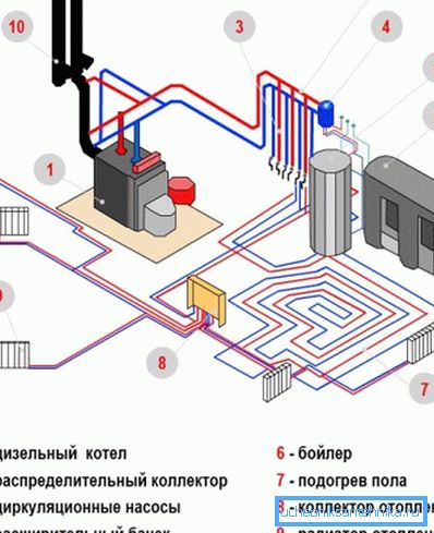 Združeni sistem velja za enega najbolj učinkovitih in hkrati omogoča znatne prihranke. Združeni sistem velja za enega najbolj učinkovitih in hkrati omogoča znatne prihranke.