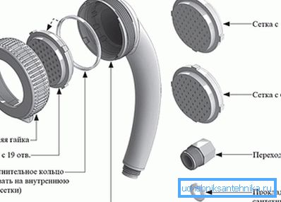 Komplet za hidromasažo Komplet za hidromasažo