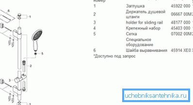 Komplet kompletov prhe. Komplet kompletov prhe.