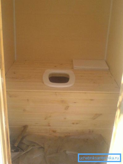 Oblikovanja s podijem (na fotografiji) se uporabljajo manj in manj