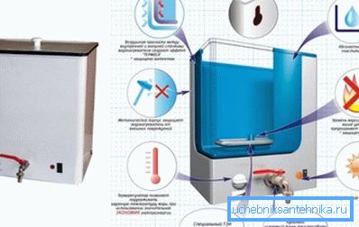 Izvedba modela z cevnim električnim grelcem. Izvedba modela z cevnim električnim grelcem.