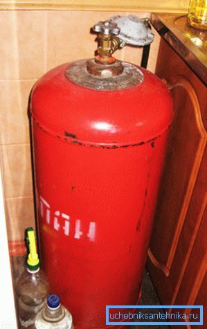 Posoda s propanom, nameščena v vogalu kuhinje Posoda s propanom, nameščena v vogalu kuhinje